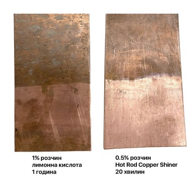 Очиститель для меди Hot Rod Copper Shiner (50 г)